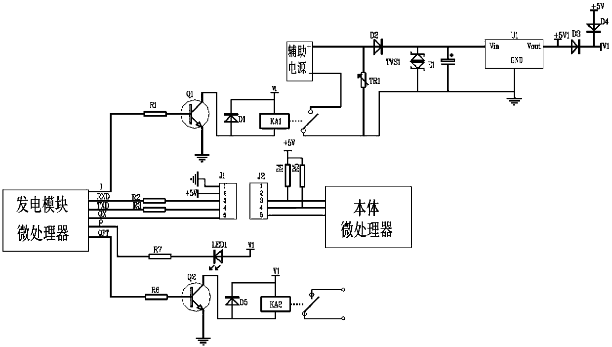 Power generation module and control method thereof, and dual-power automatic transfer switch controller