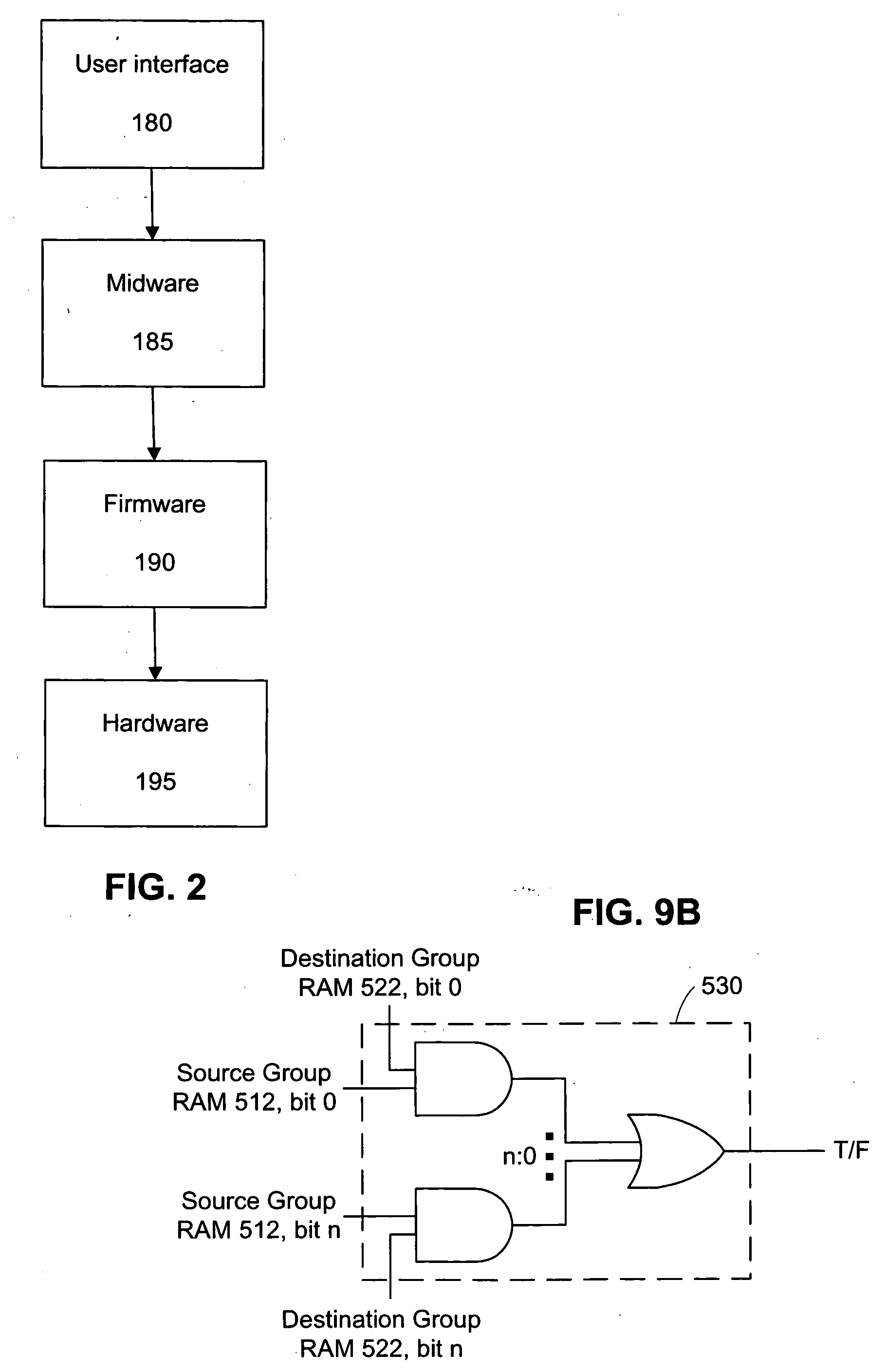 Fibre channel zoning hardware for directing a data packet to an external processing device