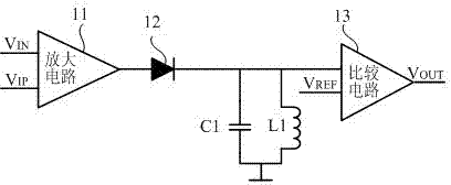 Radio frequency amplitude keying demodulation circuit with large input dynamic range