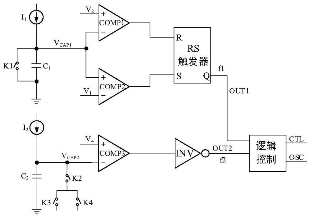 High-precision oscillator circuit with jitter frequency and slope compensation applied to switching power supply