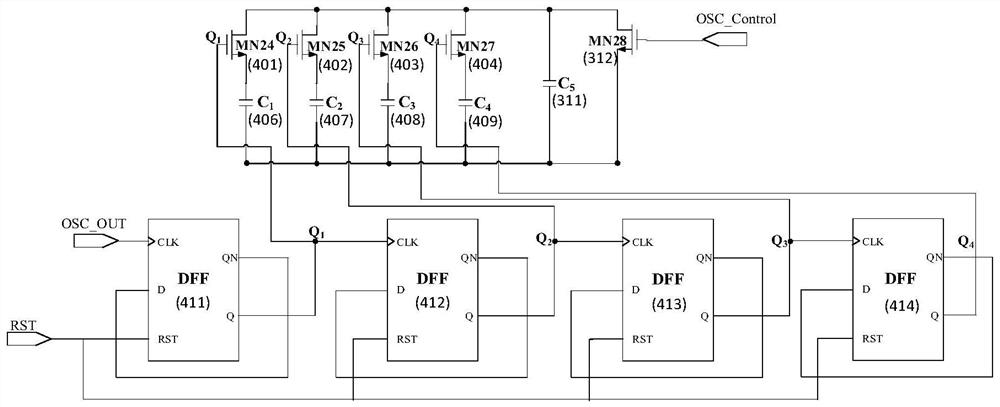 High-precision oscillator circuit with jitter frequency and slope compensation applied to switching power supply