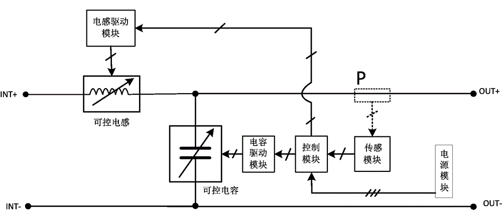 LC filtering system, LC filtering circuit, electronic circuit and device