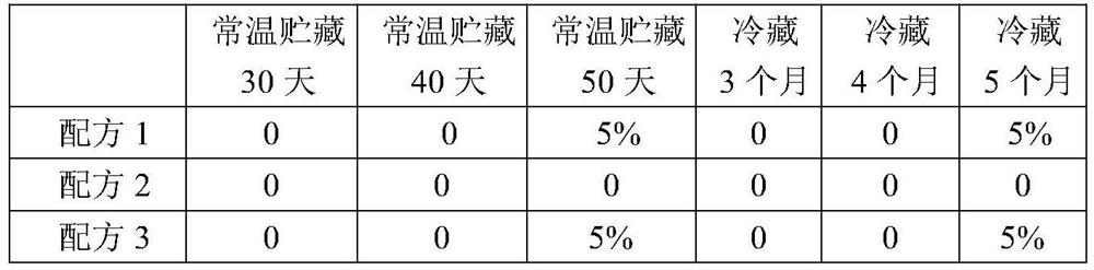 Feed additive for reducing yolk scattering rate of fresh eggs