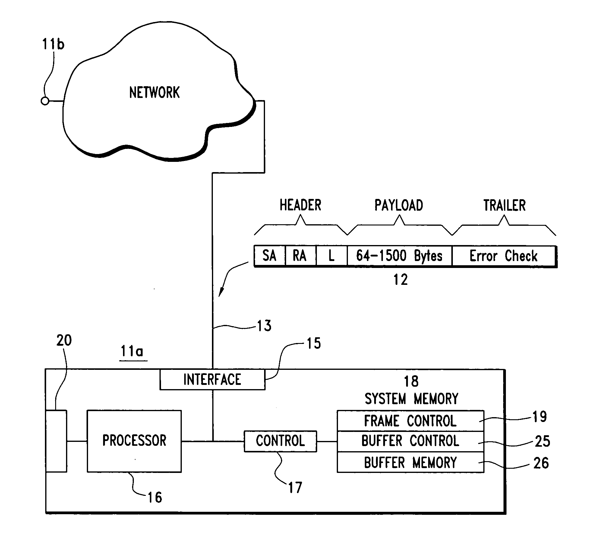 Apparatus and method for efficiently modifying network data frames
