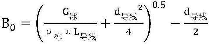 Proposed overhead power transmission line icing monitoring method