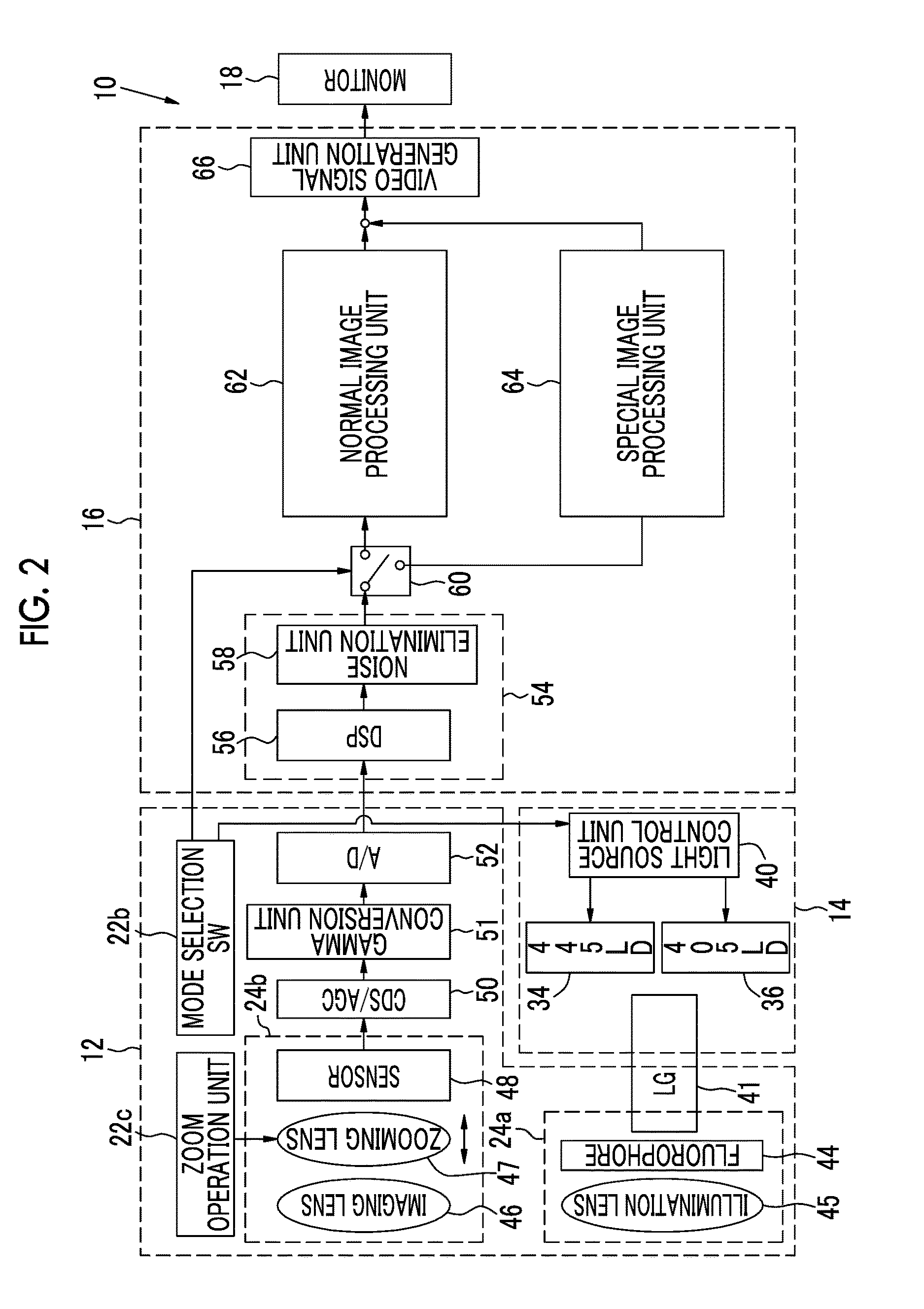 Image processing device and operation method therefor