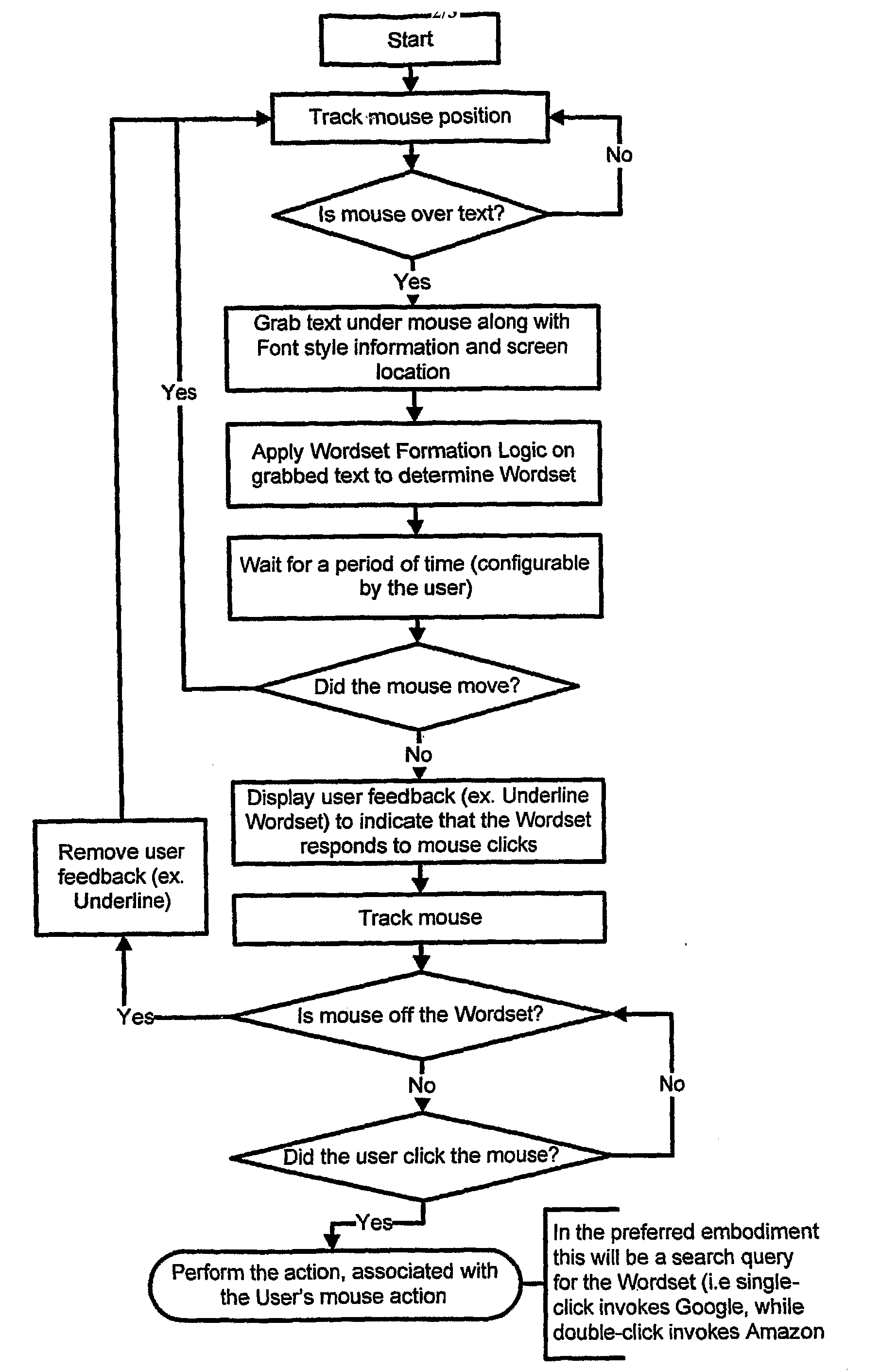 Method and system for automated initiation of search queries from computer displayed content