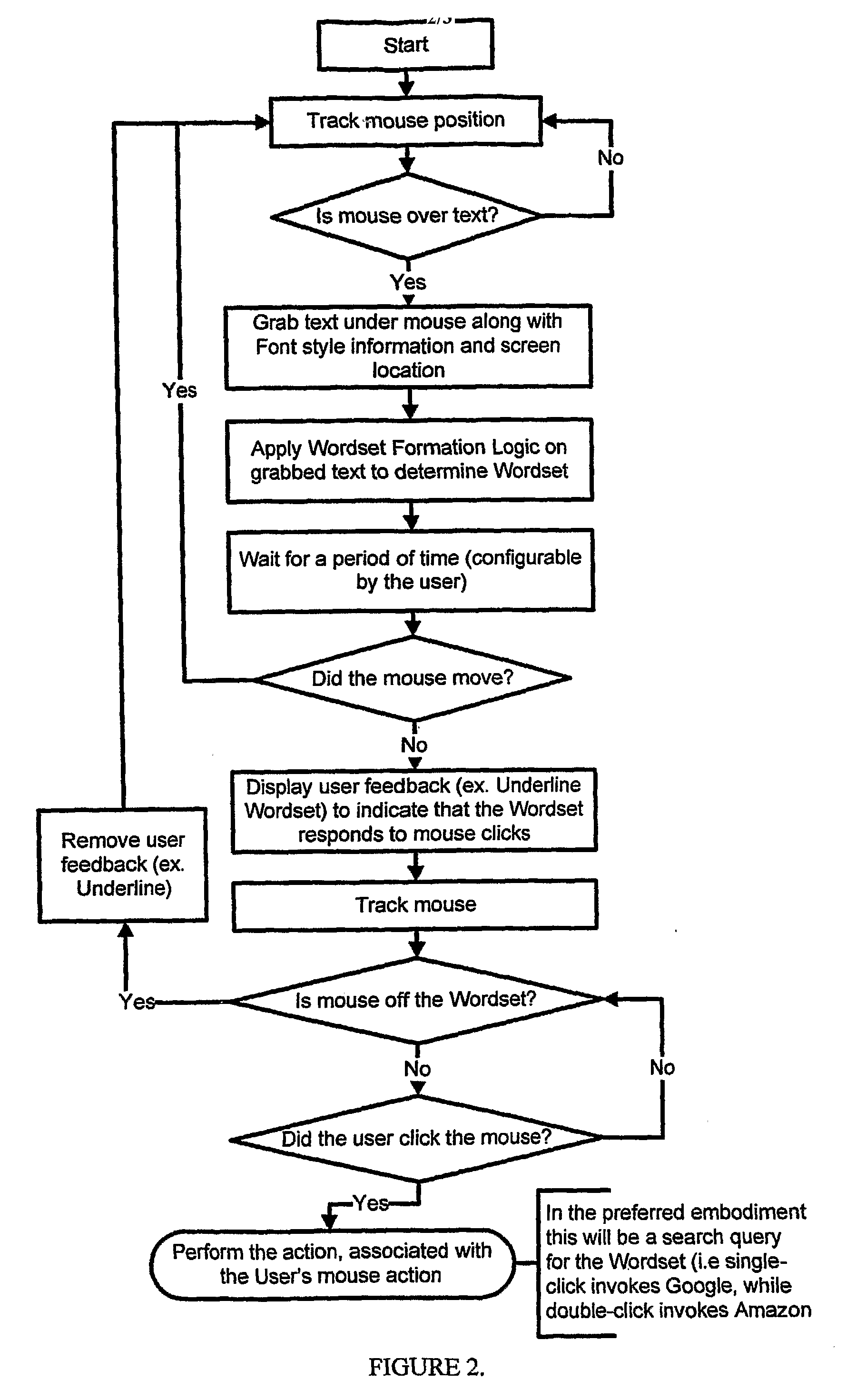 Method and system for automated initiation of search queries from computer displayed content