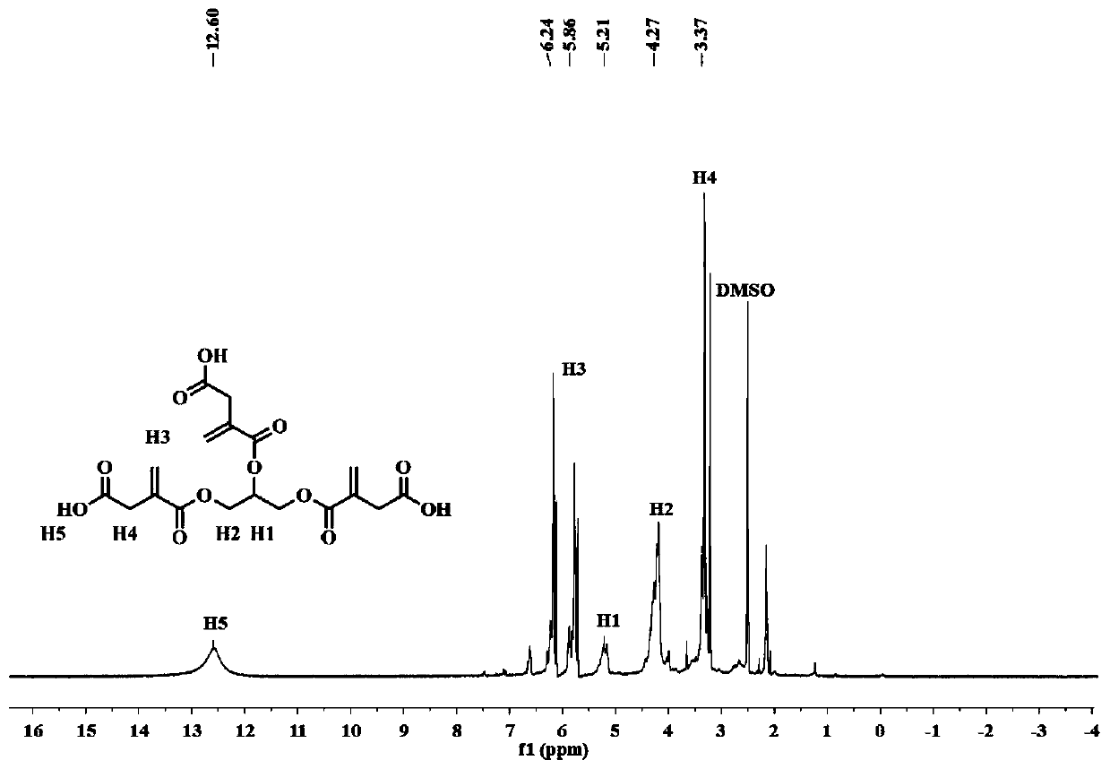 Vanillin-based low-viscosity bio-based epoxy resin and preparation method thereof