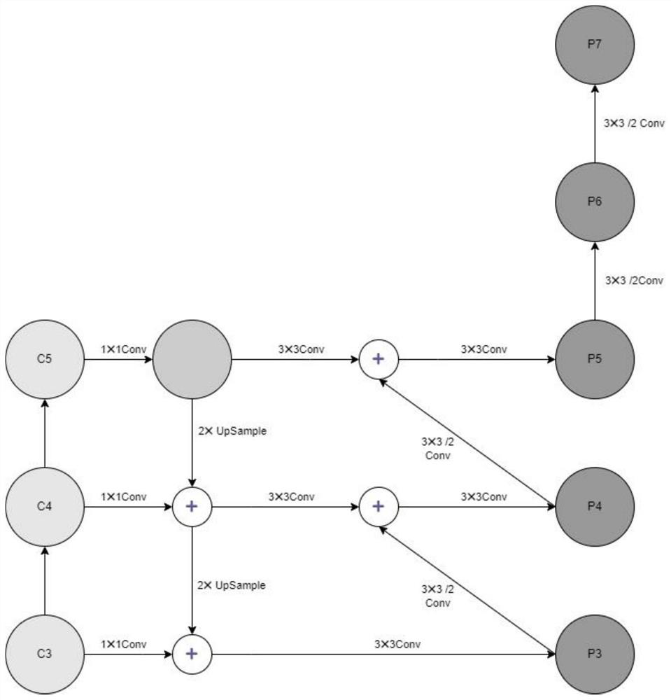 Two-wheeled vehicle helmet detection method based on improved FCOS and embedded grouping