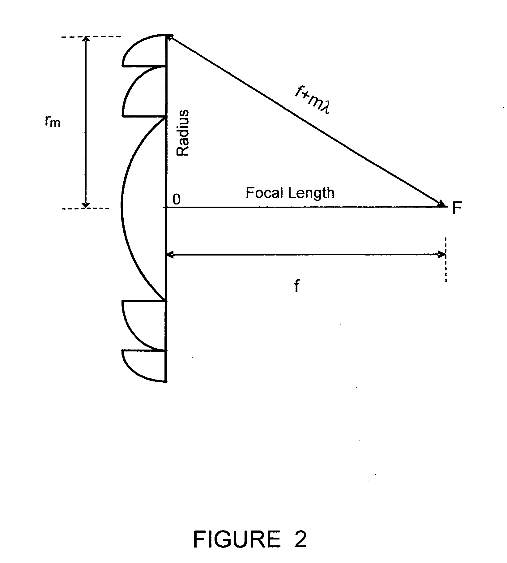 Adaptive electro-active lens with variable focal length