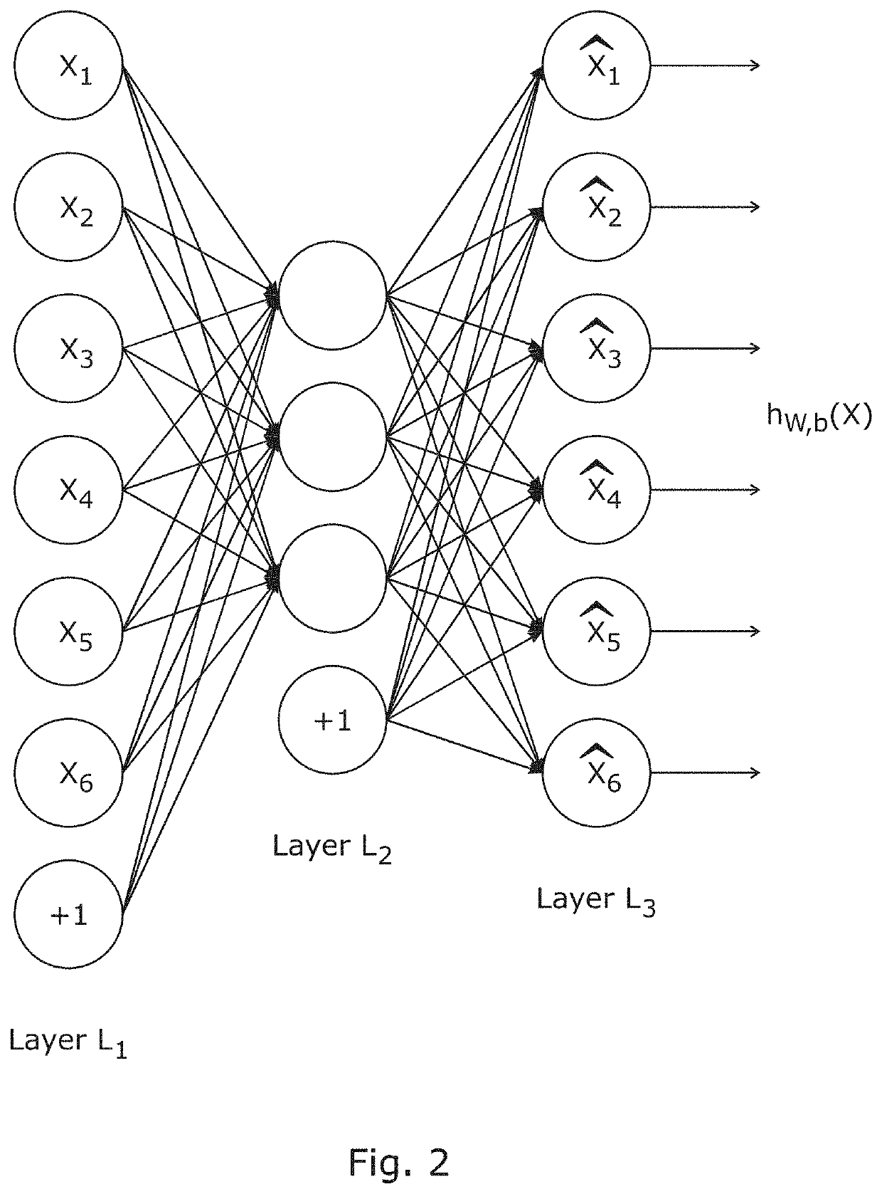 Encoding and decoding image data