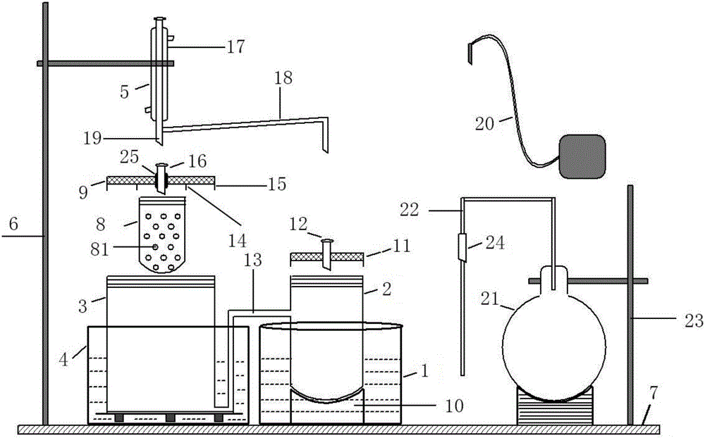 Full-automatic closed-circuit circular extraction device