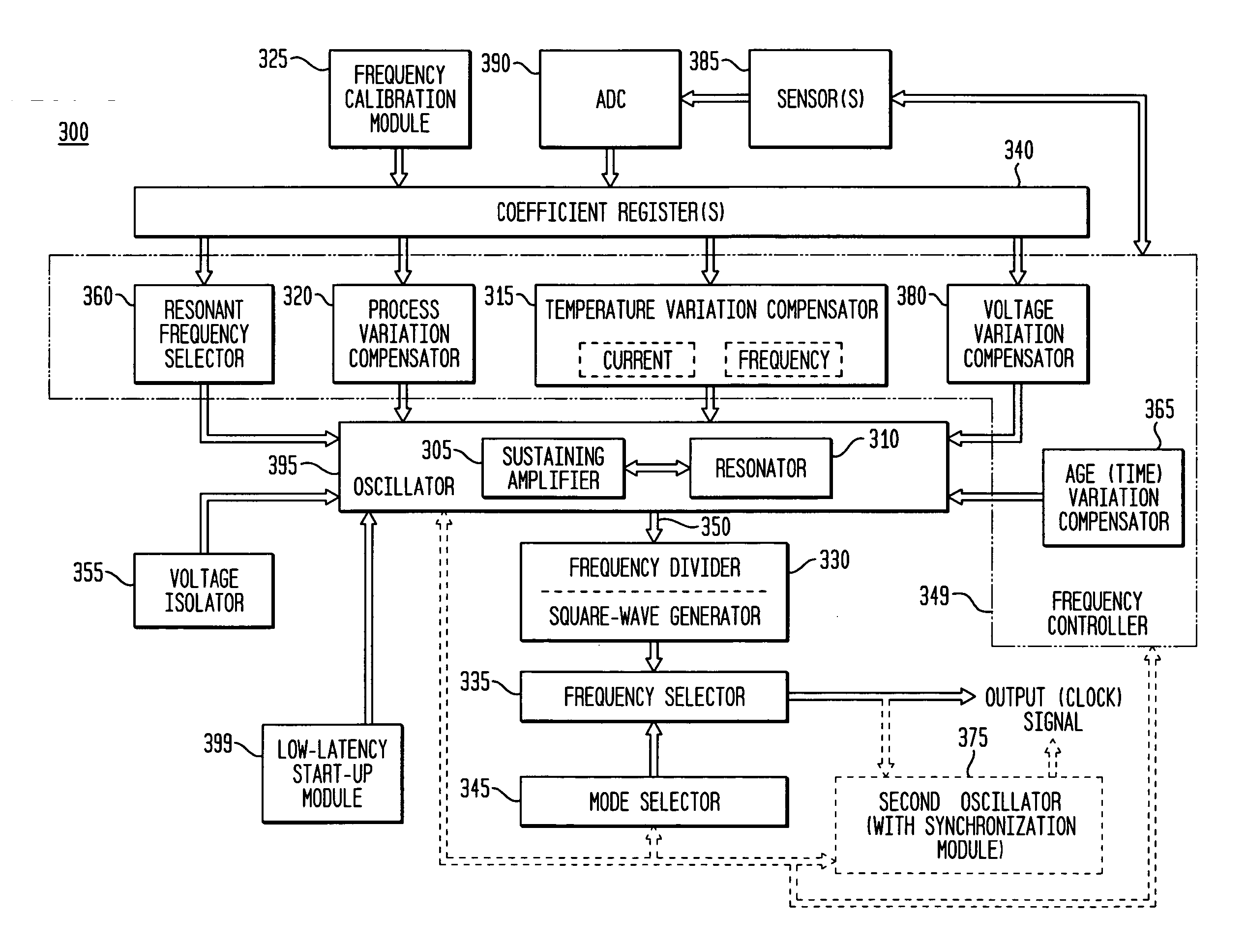Frequency calibration for a monolithic clock generator and timing/frequency reference