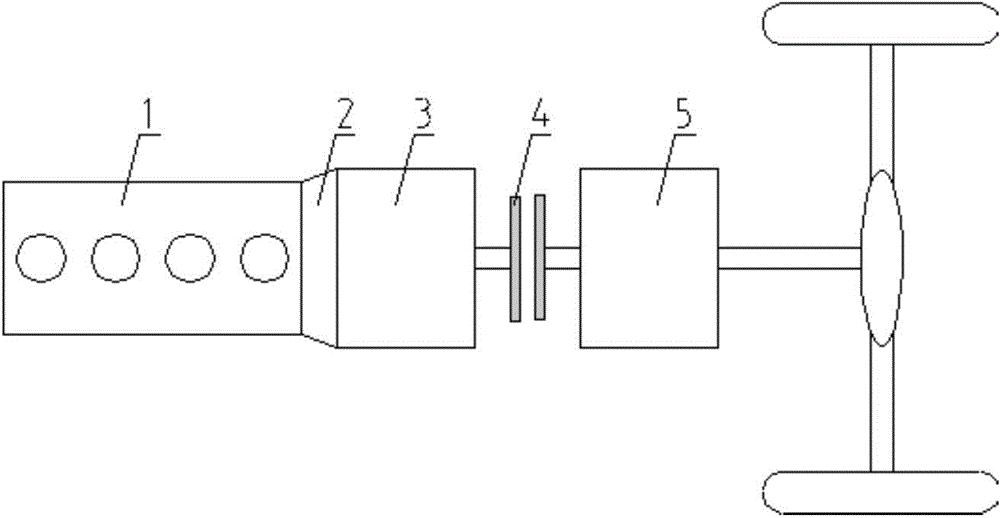 Auxiliary power unit (APU) controlling method for gas-electric hybrid system