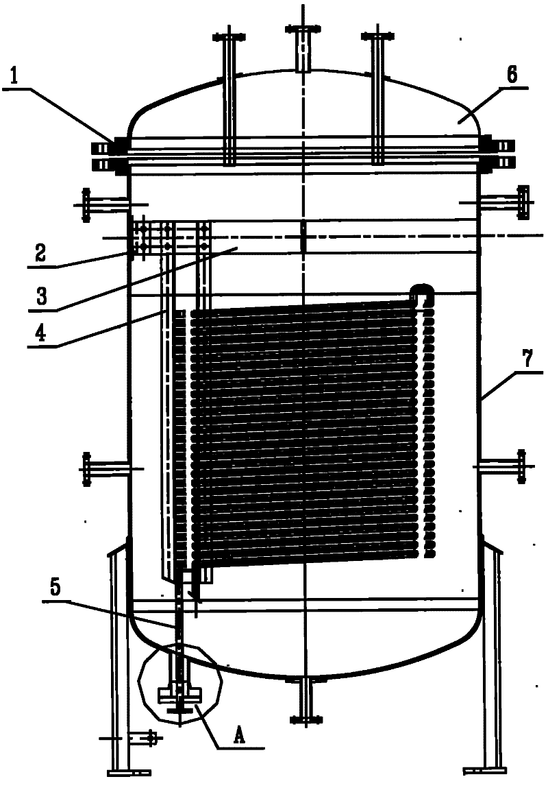 Coil type heat exchanger