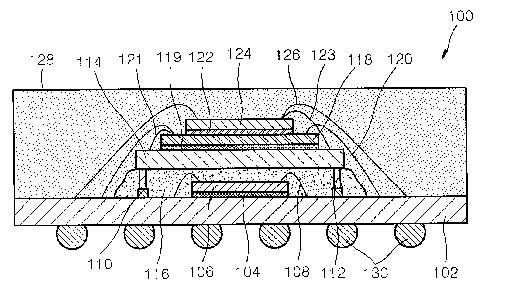 Vertical stack type multi-chip package having improved grounding performance and lower semiconductor chip reliability