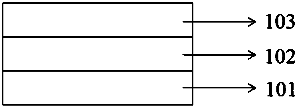 ELectrochromic fiLm, preparation method and appLication thereof and eLectrochromic device