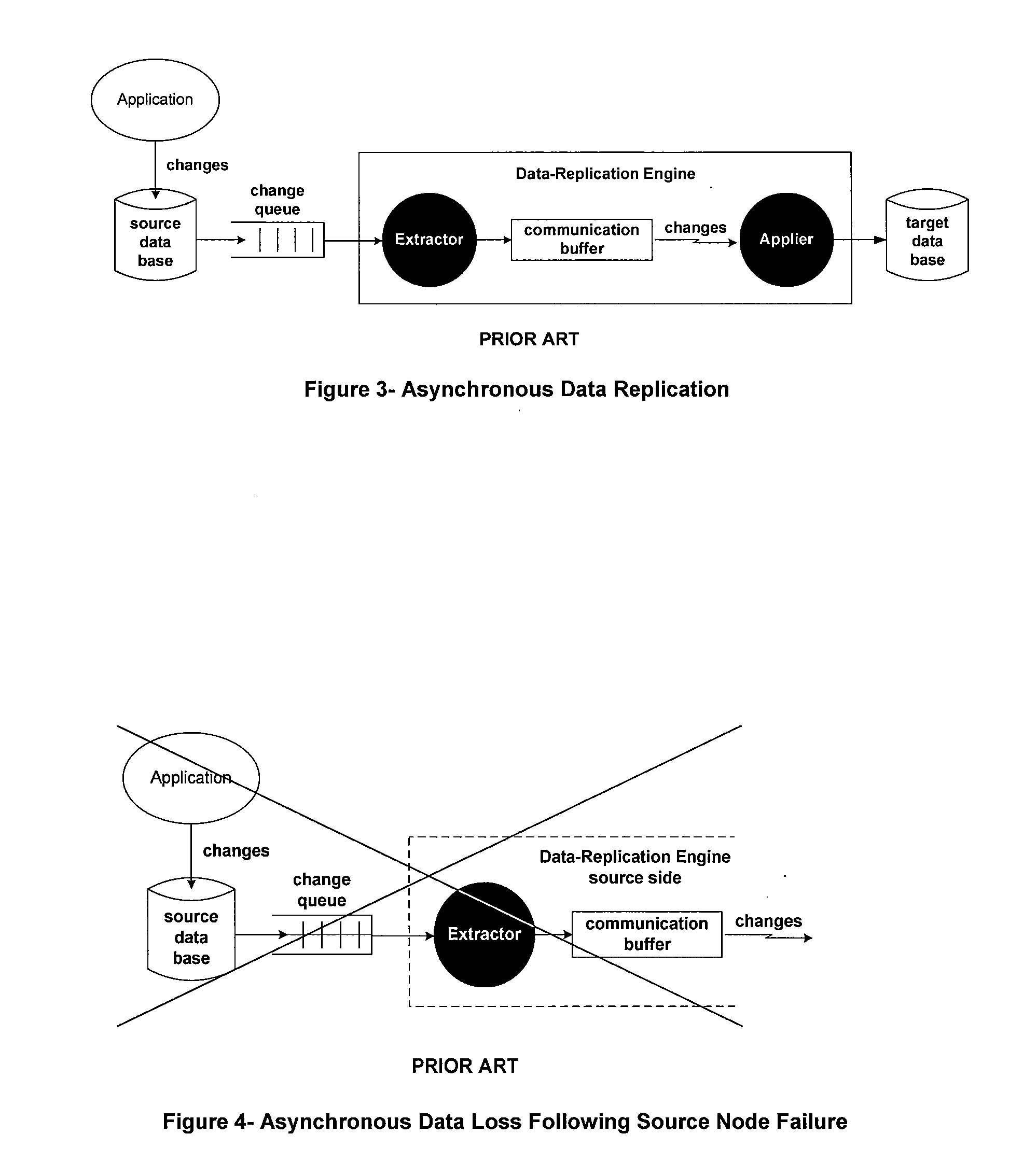 Method for replicating locks in a data replication engine