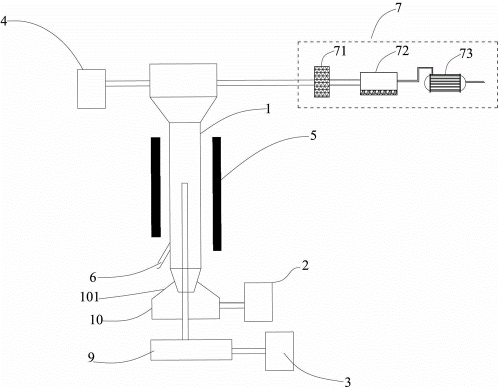 Fluidized bed without sieve plate and preparation method of boron trichloride