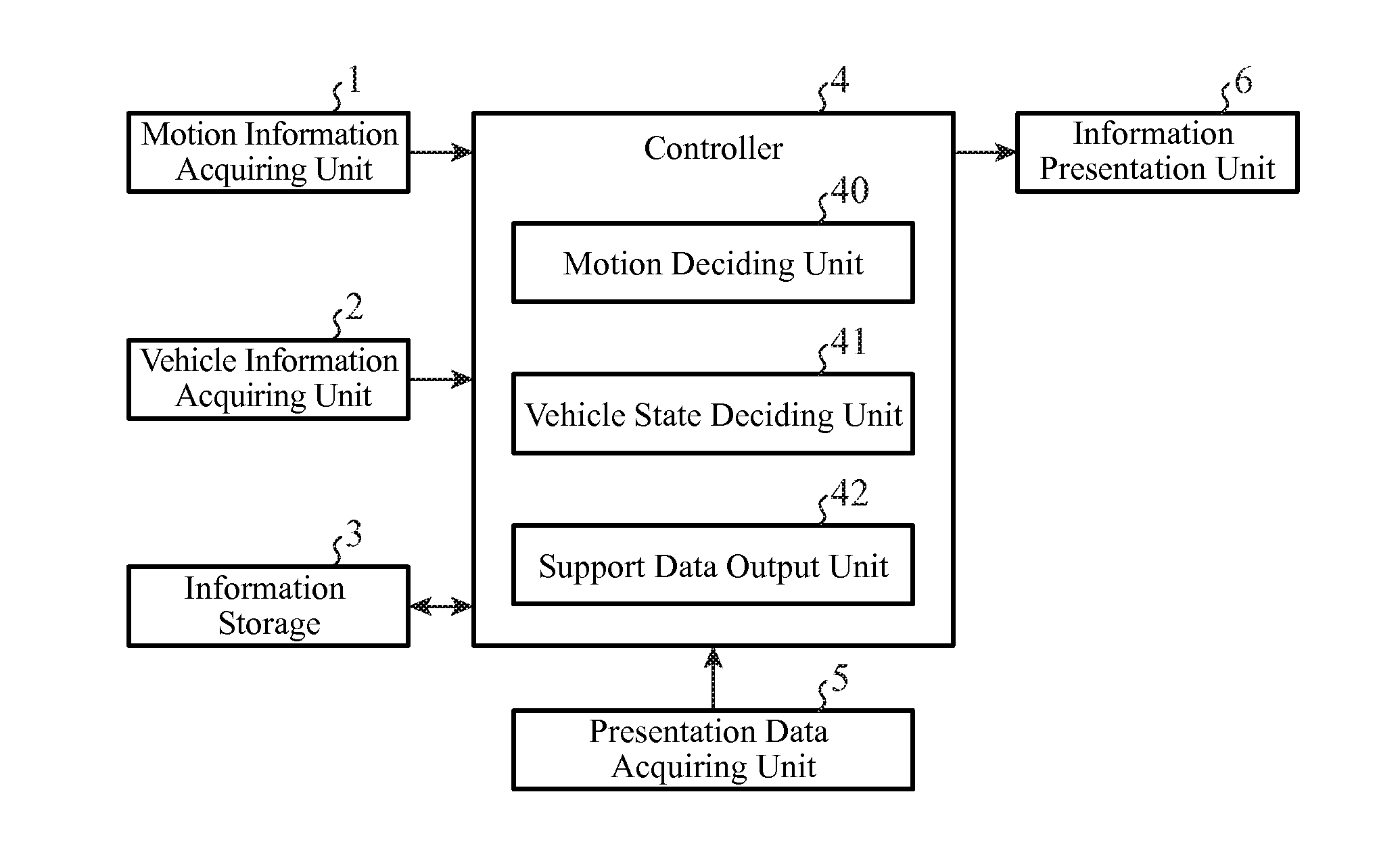 Drive support system and drive support method