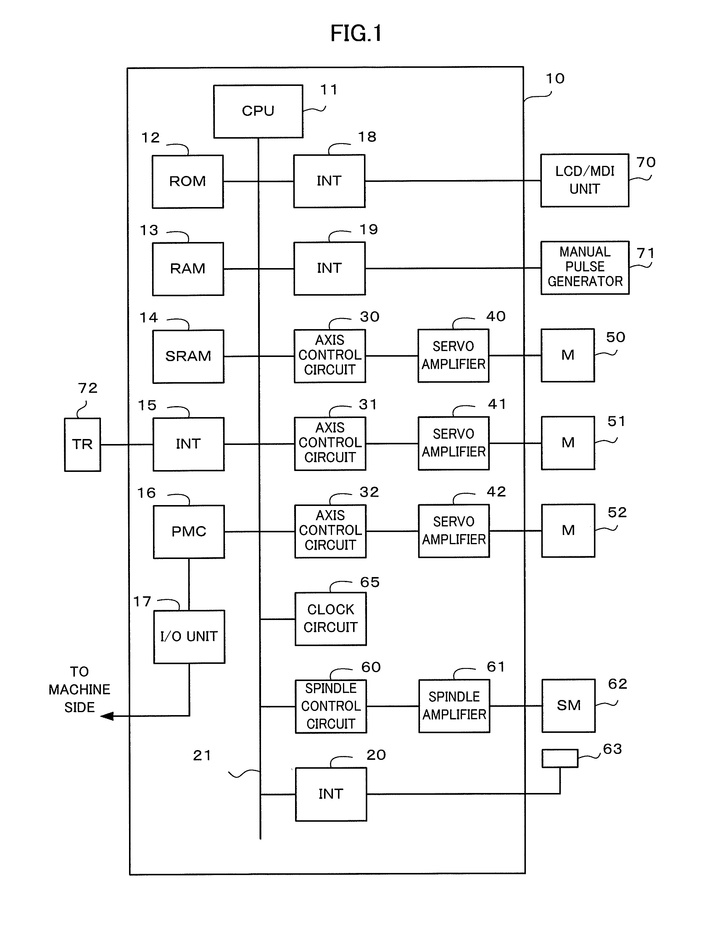 Themal dispalcement compensating device of machine tool
