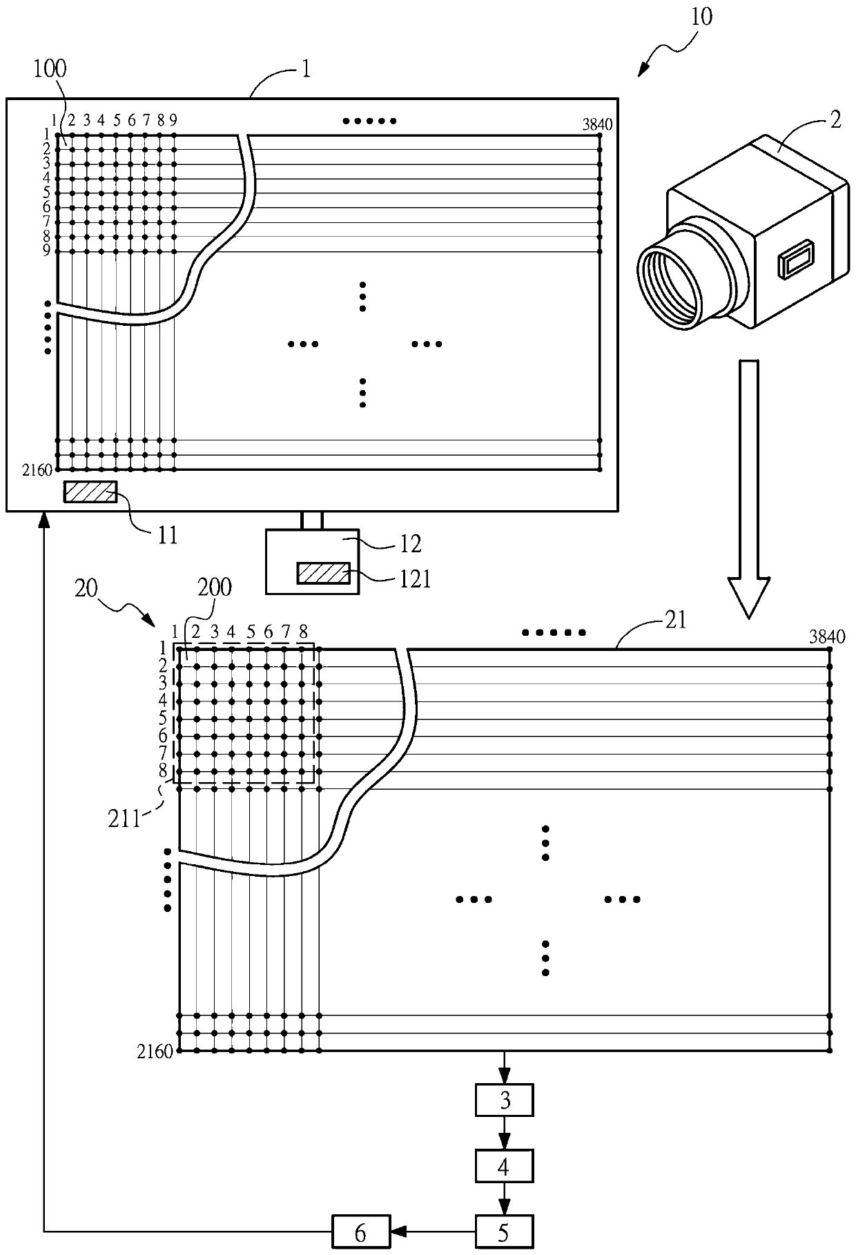 Optimizing method and optimizing equipment of brightness compensation