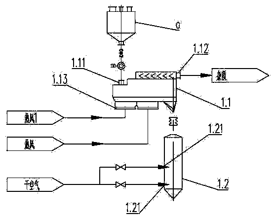 Production method of PLA (polylactic acid) differential shrinkage composite fiber