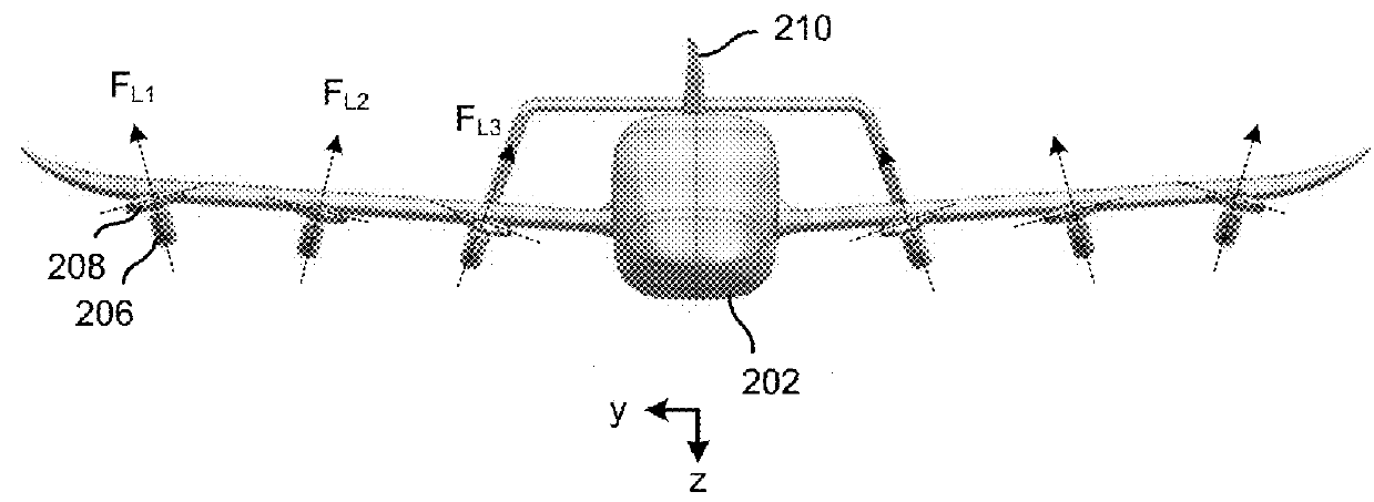 Multicopter with angled rotors