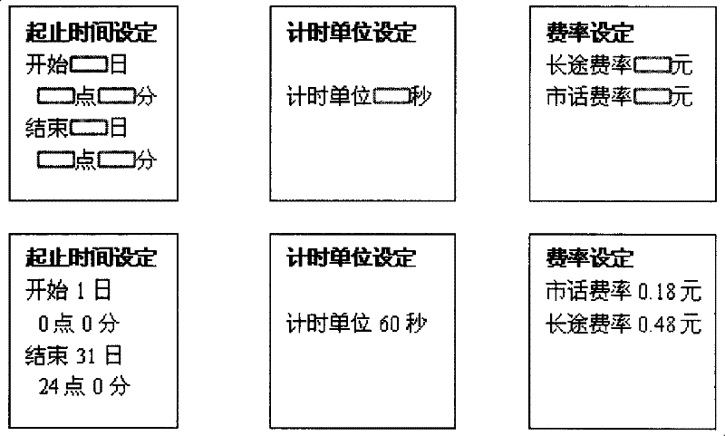 Method for mobile phone intelligent time counting and charging