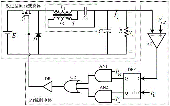 Improved Buck converter based on pulse sequence control