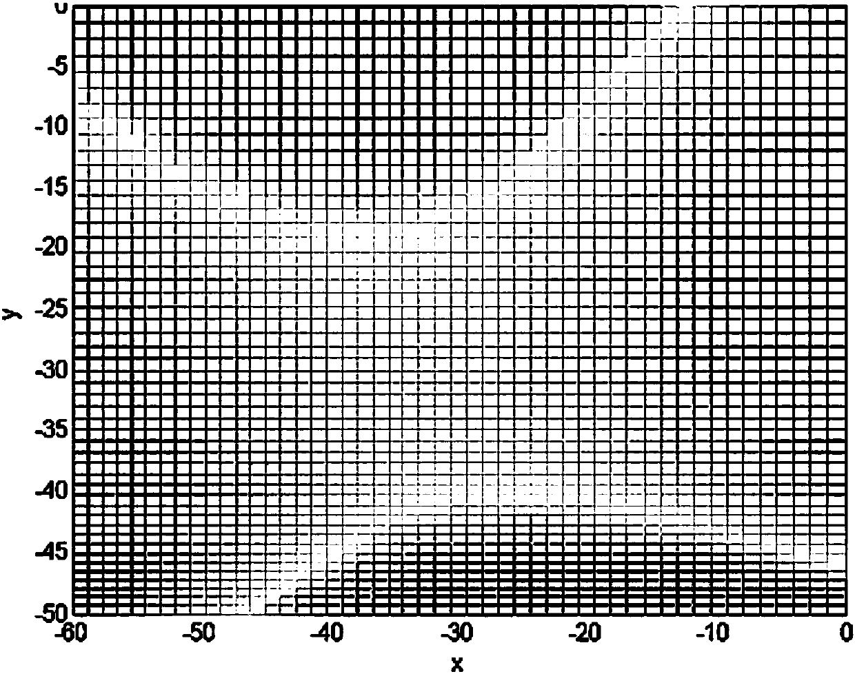 A Method for Generating Curved Surface Machining Trajectories Based on Milling Force Prediction