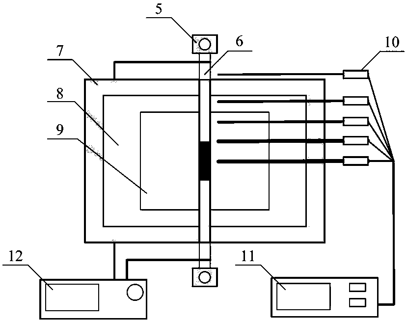 Temperature measurement method of ceramic-based composite material high-temperature component based on electric impedance imaging