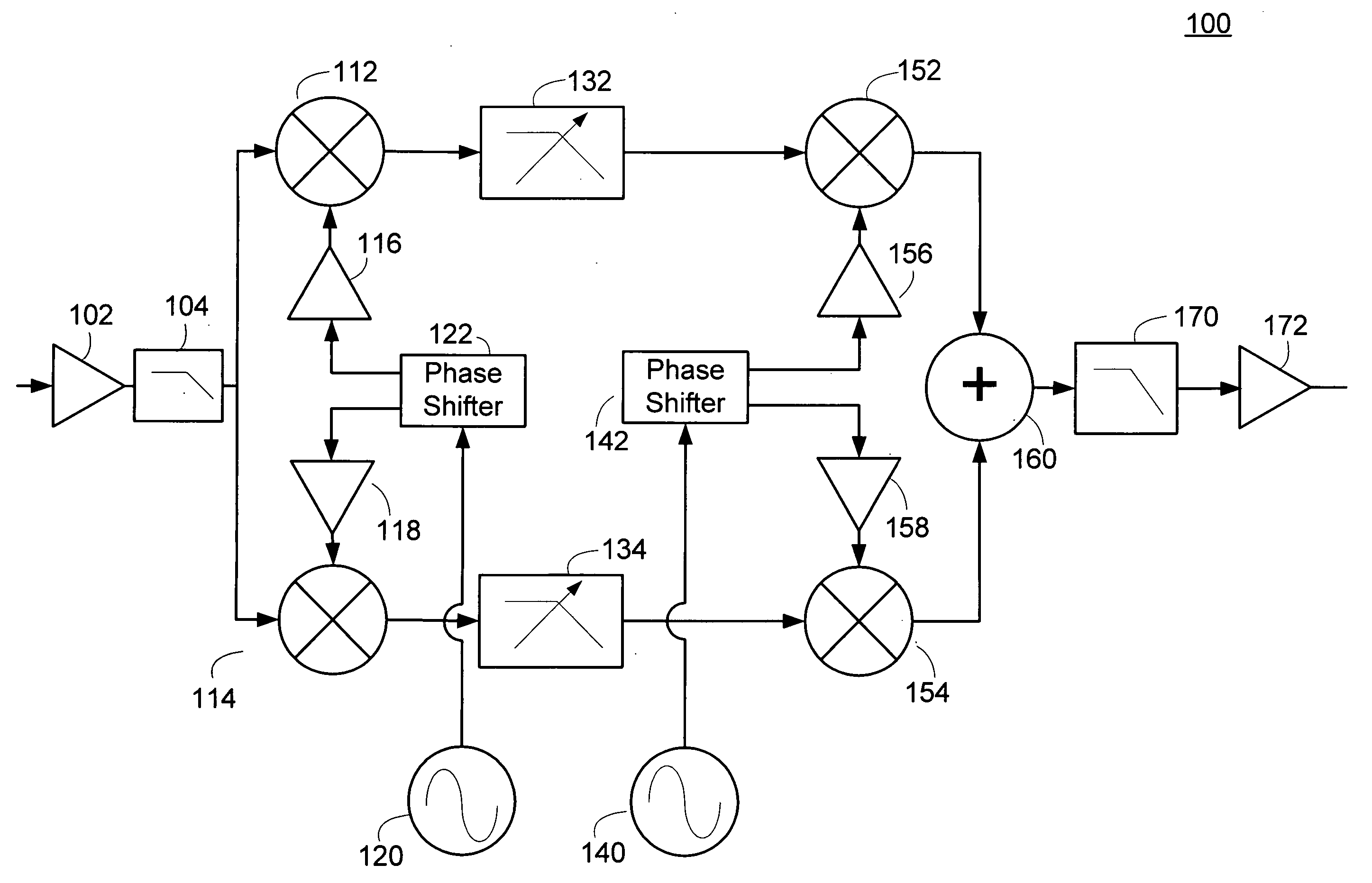 Harmonic reject receiver architecture and mixer