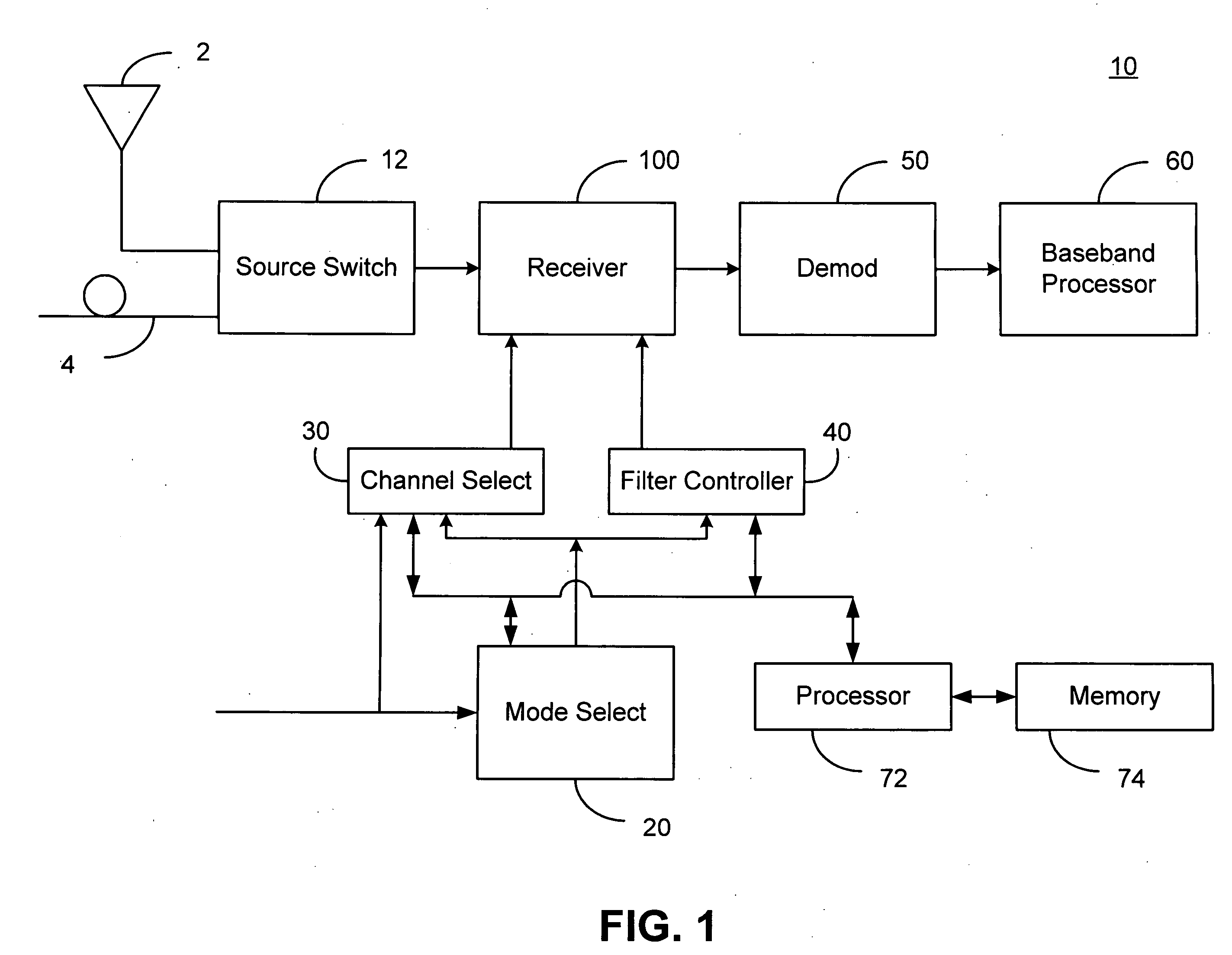Harmonic reject receiver architecture and mixer