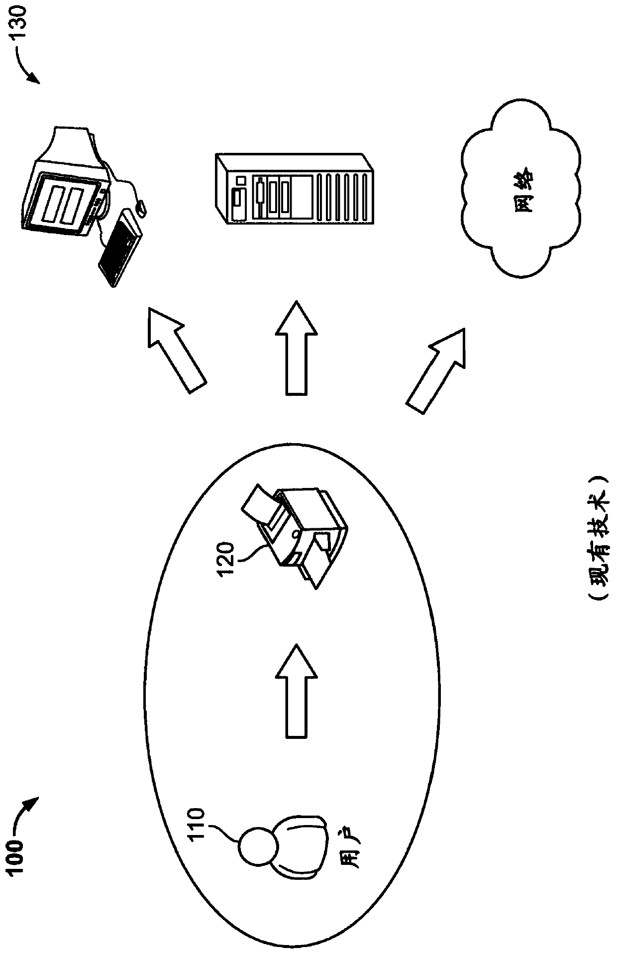 System for distributing image scanning tasks to networked devices