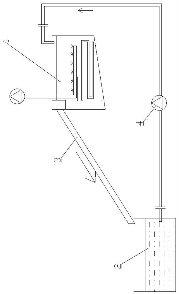 Device for controlling Fe &lt; 2 + &gt; concentration in phosphating solution