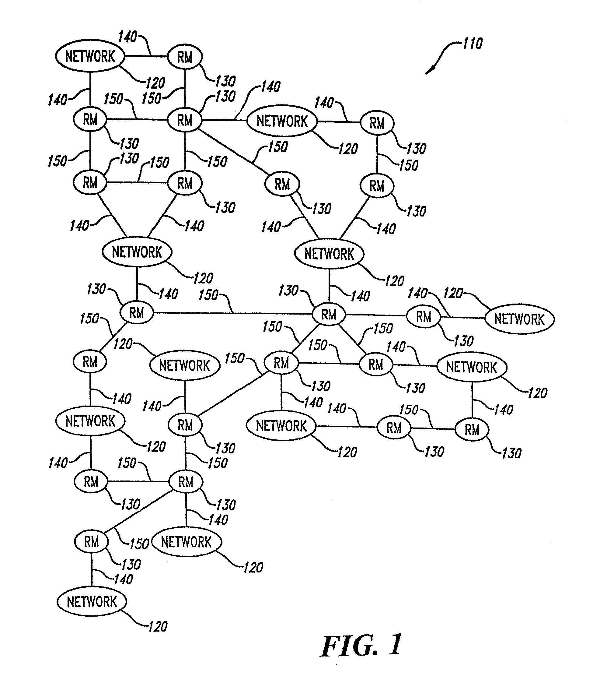 Network traffic director system having modules that implement merit or penalty functions involving stochastic changes in network topology