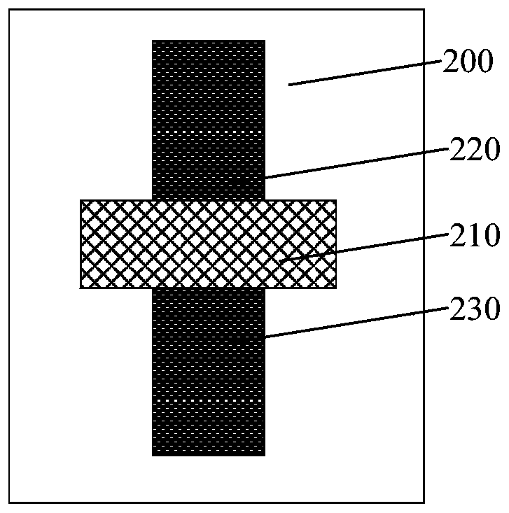 Formation method of semiconductor structure