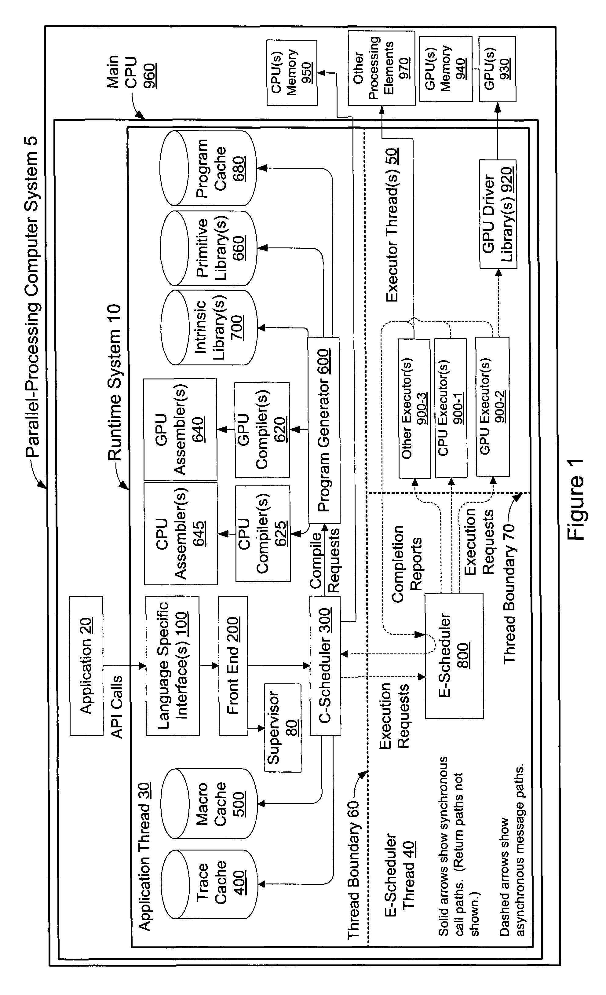 Systems and methods for determining compute kernels for an application in a parallel-processing computer system