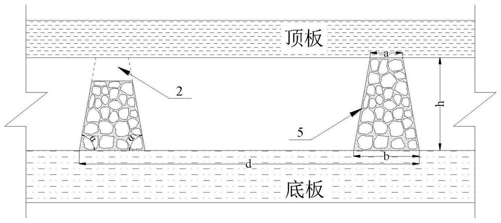 Method for full roof-contacted filling of gangue in well mining goaf