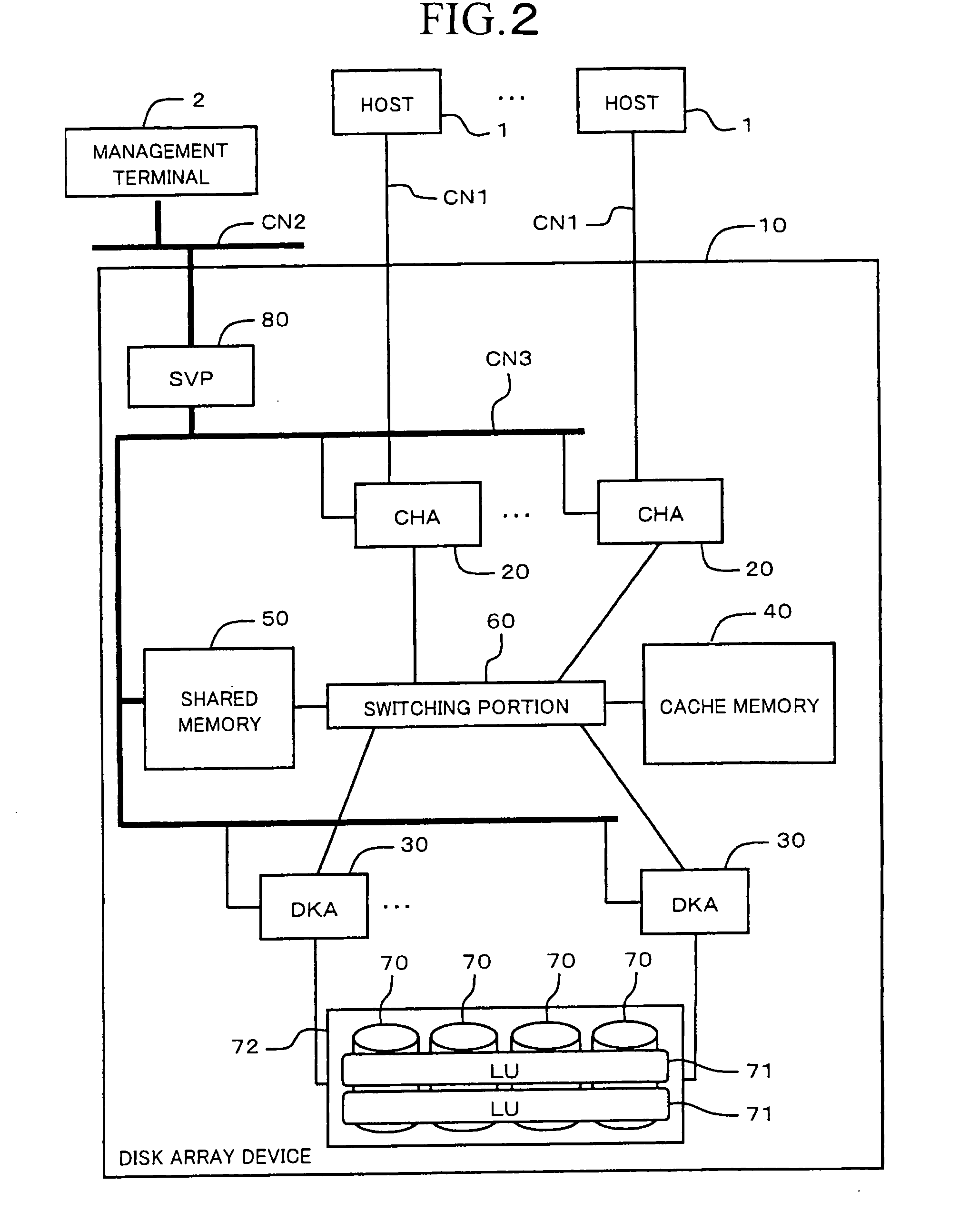 Disk array device and disk array device cable support method