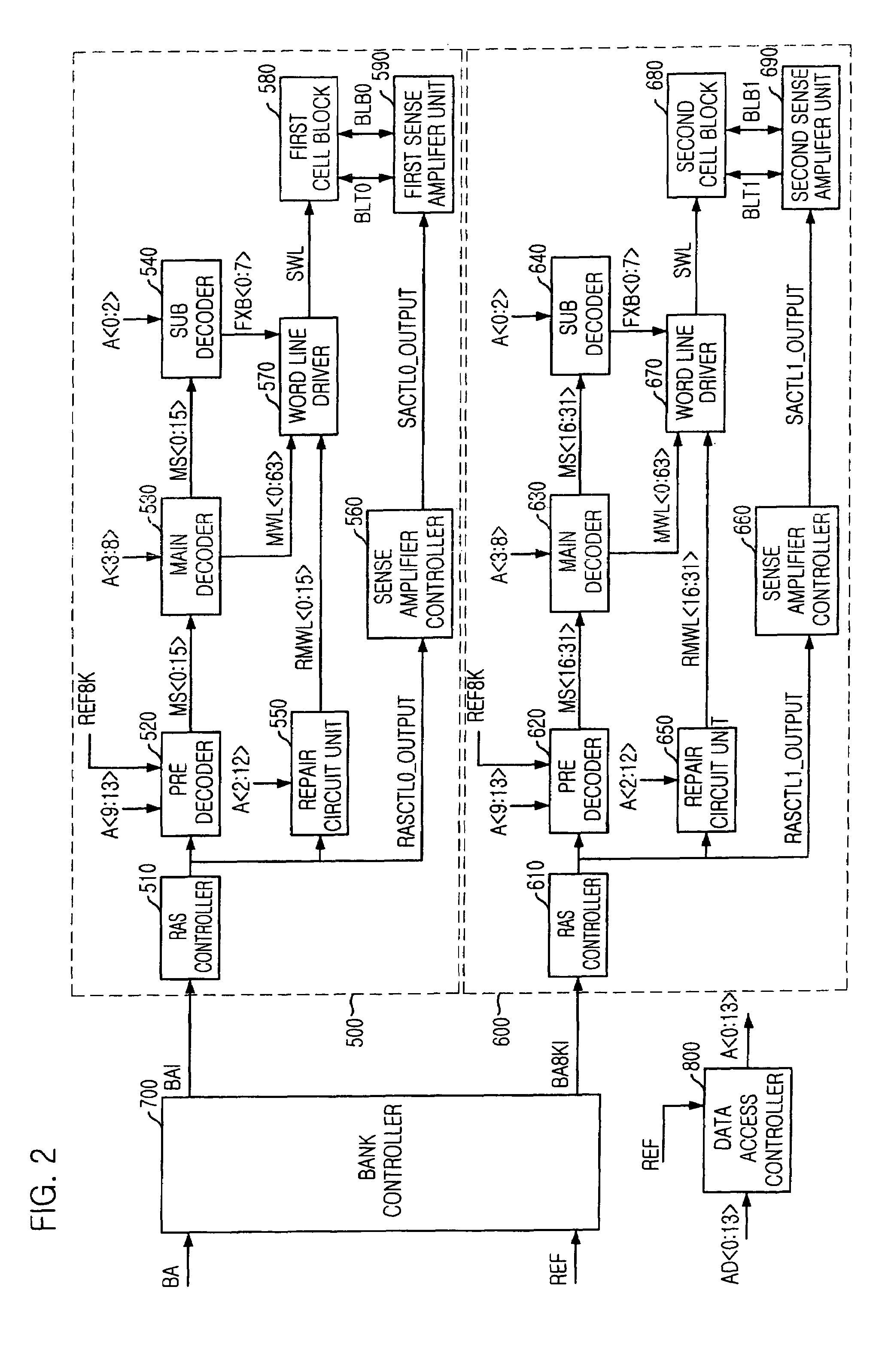 Semiconductor memory device for reducing peak current during refresh operation