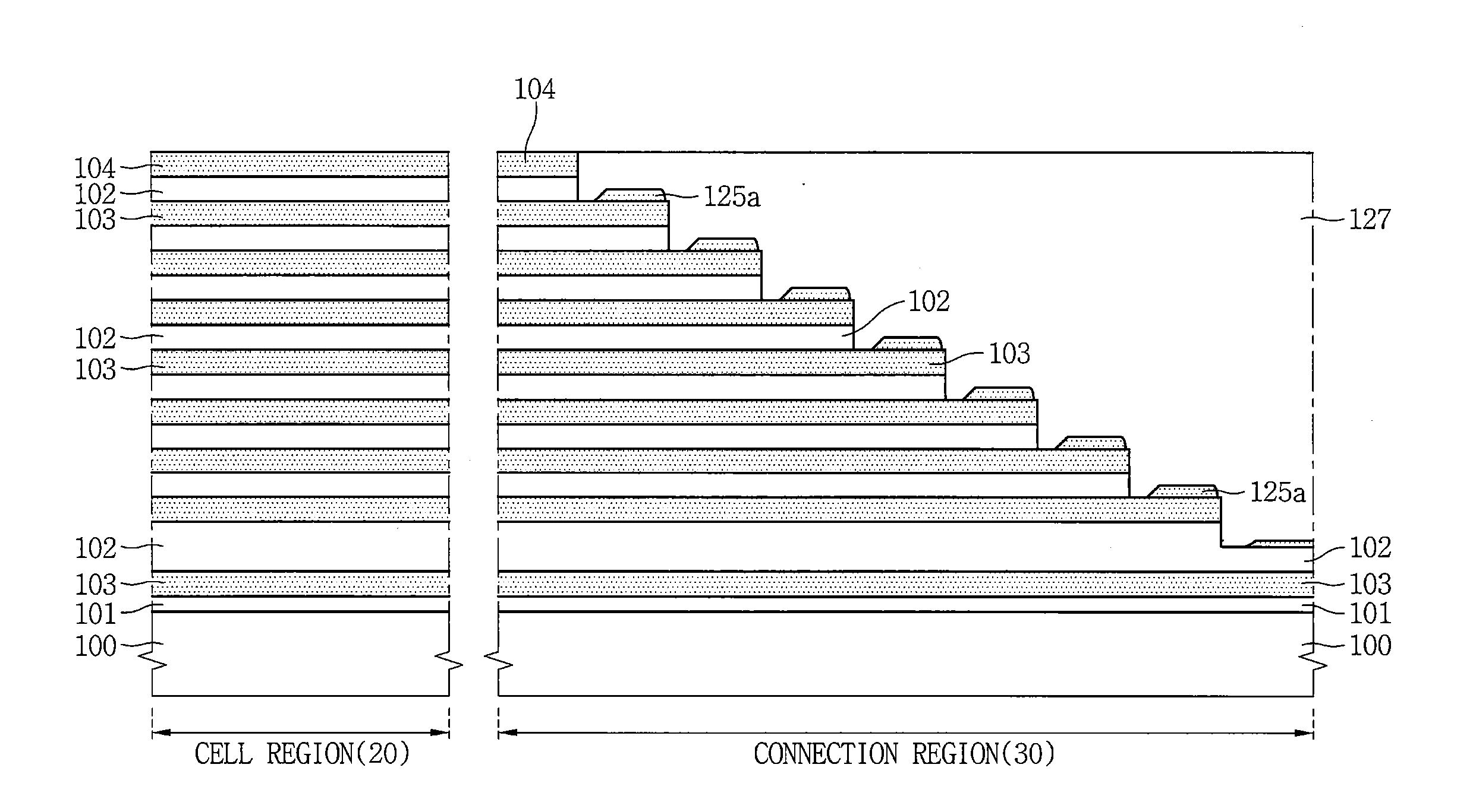 Semiconductor devices having conductive pads and methods of fabricating the same