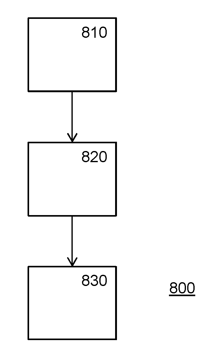 Audio forwarding device and corresponding method
