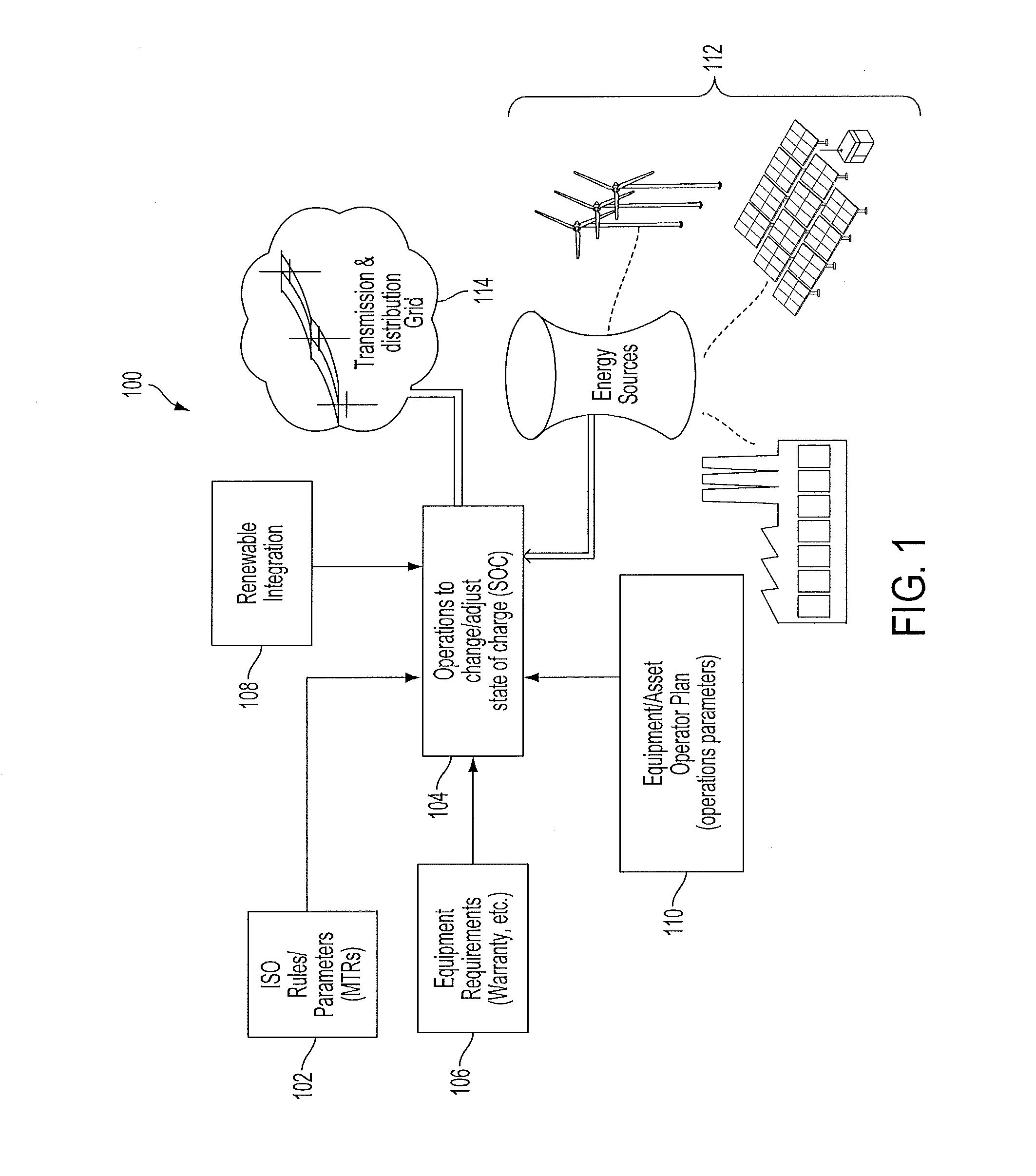 Method and system for performance management of an energy storage device