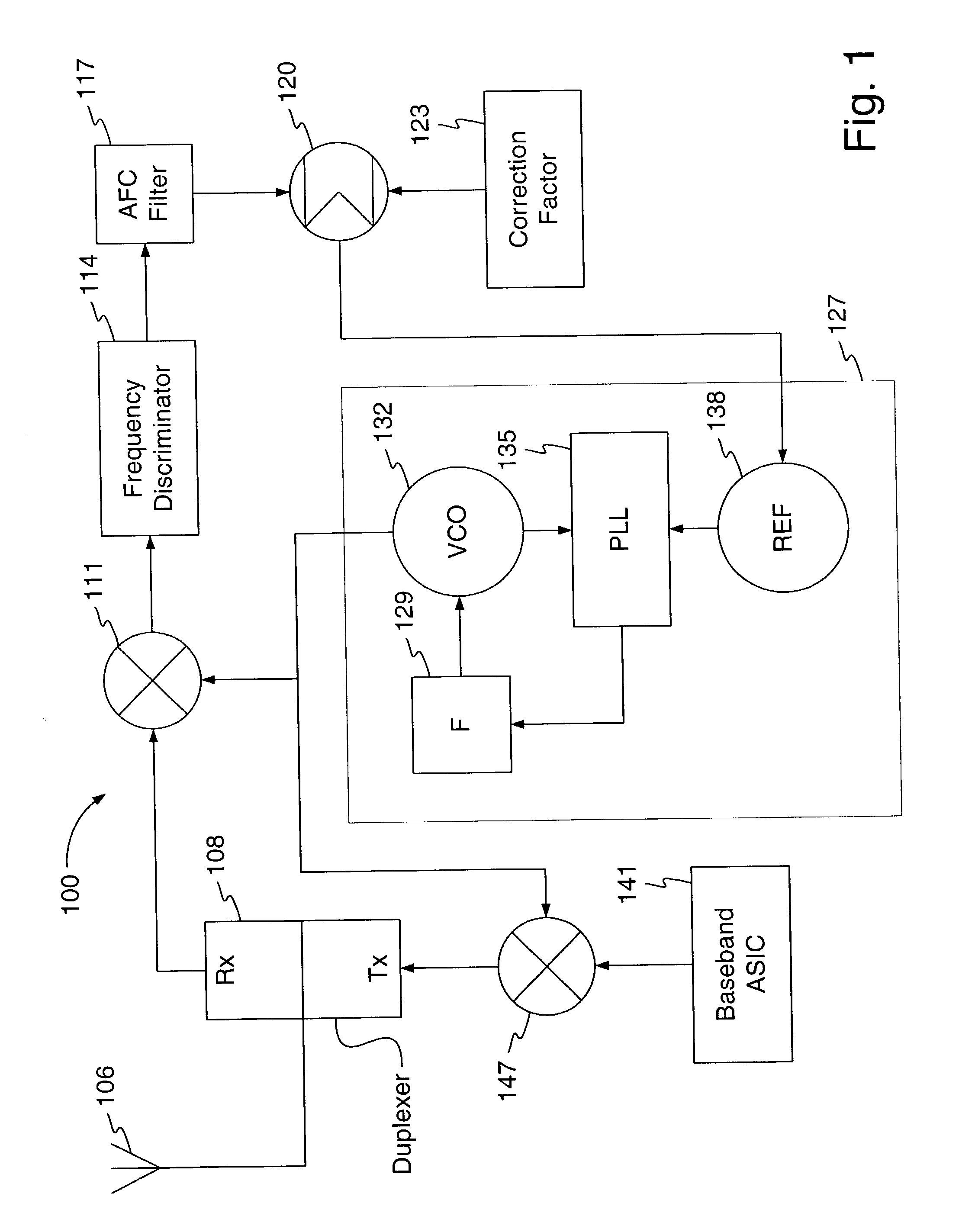 Method and apparatus for calibrating a reference oscillator