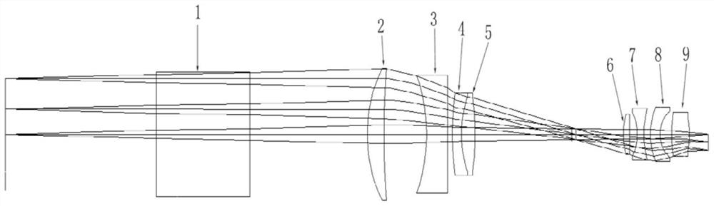 Cross image rapid positioning transmission-type eccentric instrument