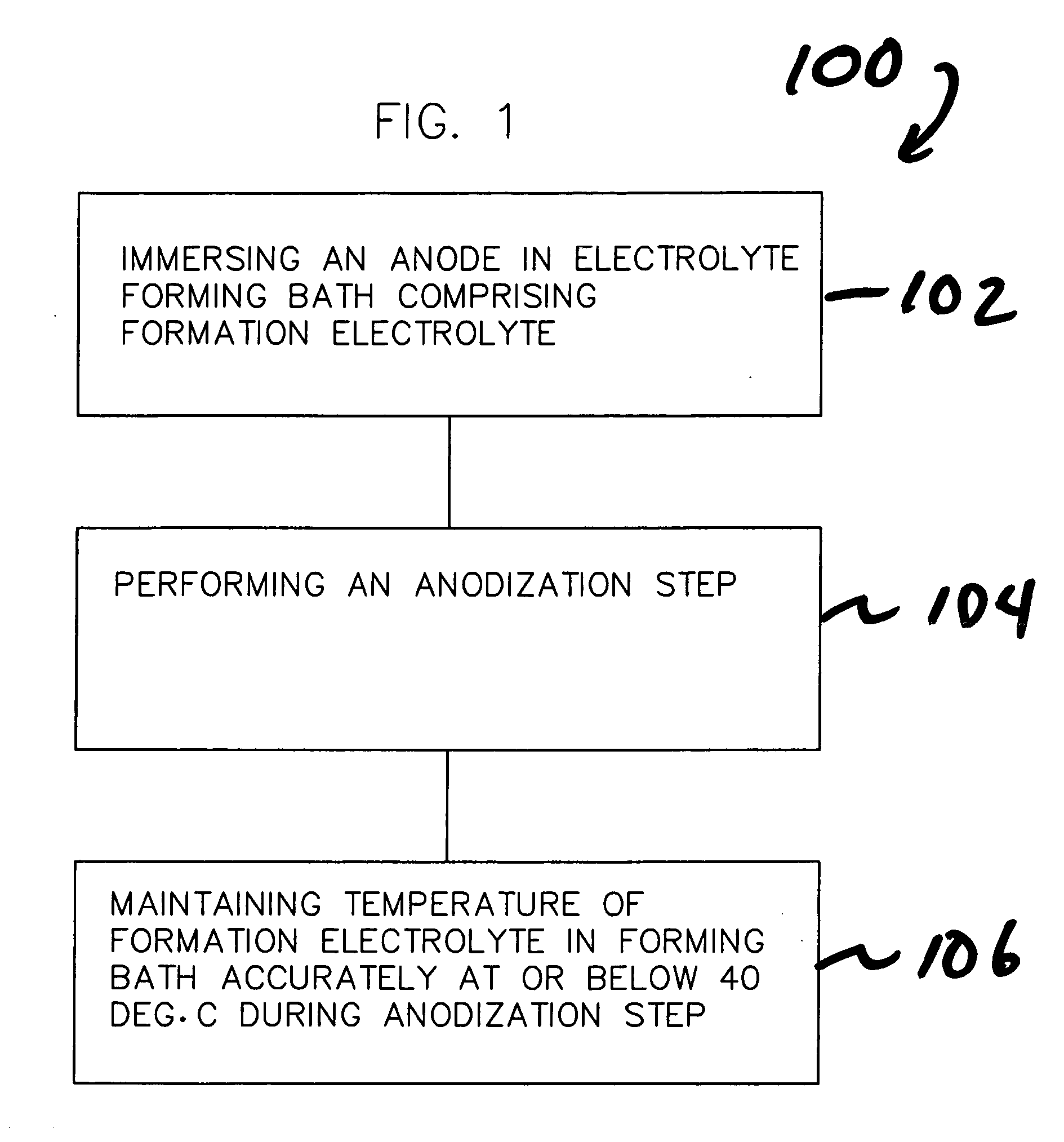 Processes and systems for formation of high voltage, anodic oxide on a valve metal anode