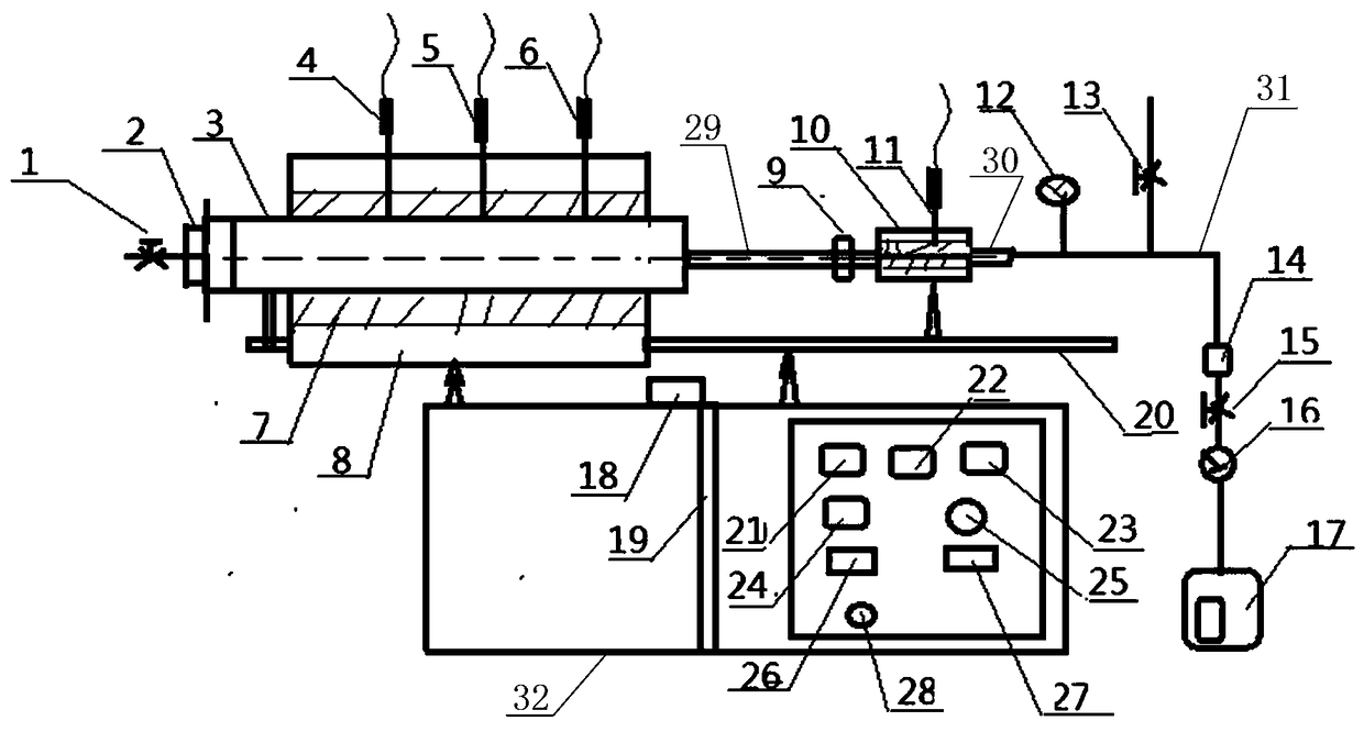 Preparation apparatus of activated carbon standard material